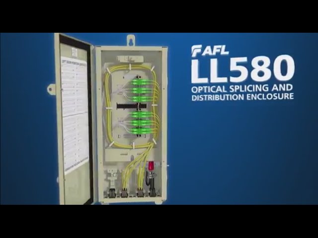 多场景适用的光纤拼接与分配——AFL Lightlink 580