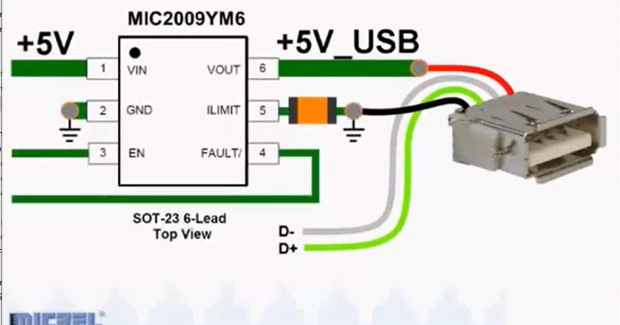 USB接口背后的技术：Mycroel电源开关IC详解