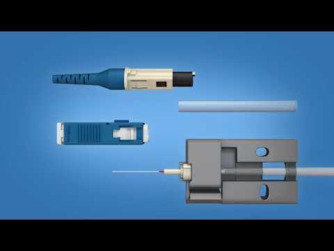 AFL SC Fuse Connect连接器安装详细指南