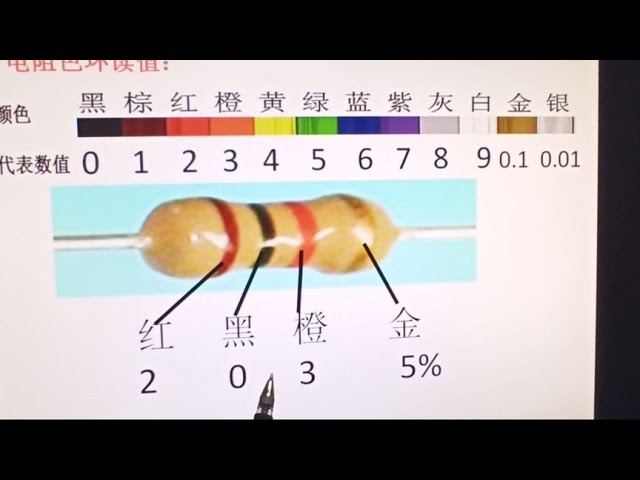 快速识别电阻：颜色编码的实用技巧 