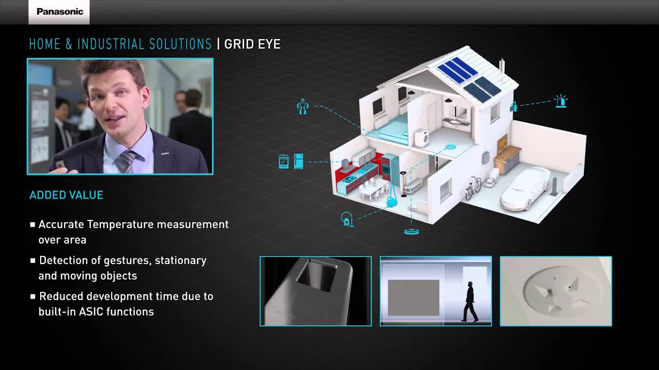 智能感知，节能环保：揭秘Panasonic Grideye传感器