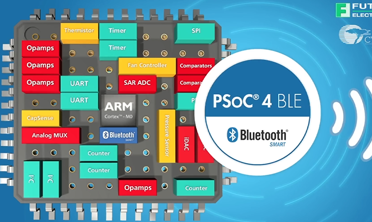 PSOC 4BLE与P Rock BLE芯片：Cypress最新BLE方案的核心优势与应用