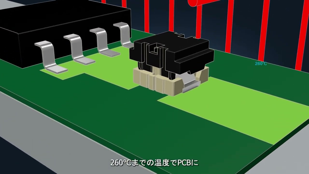 HCRDB系列产品介绍：确保汽车电子系统稳定性的利器
