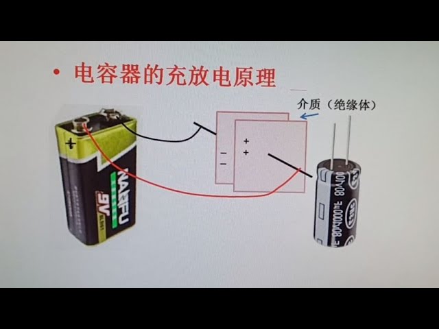 电容器的基本功能与应用揭秘：充电、放电及其原理 