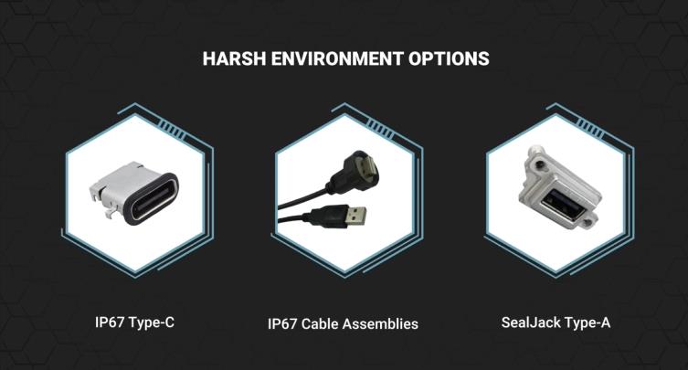 探索SAGER Connector的USB连接器系列