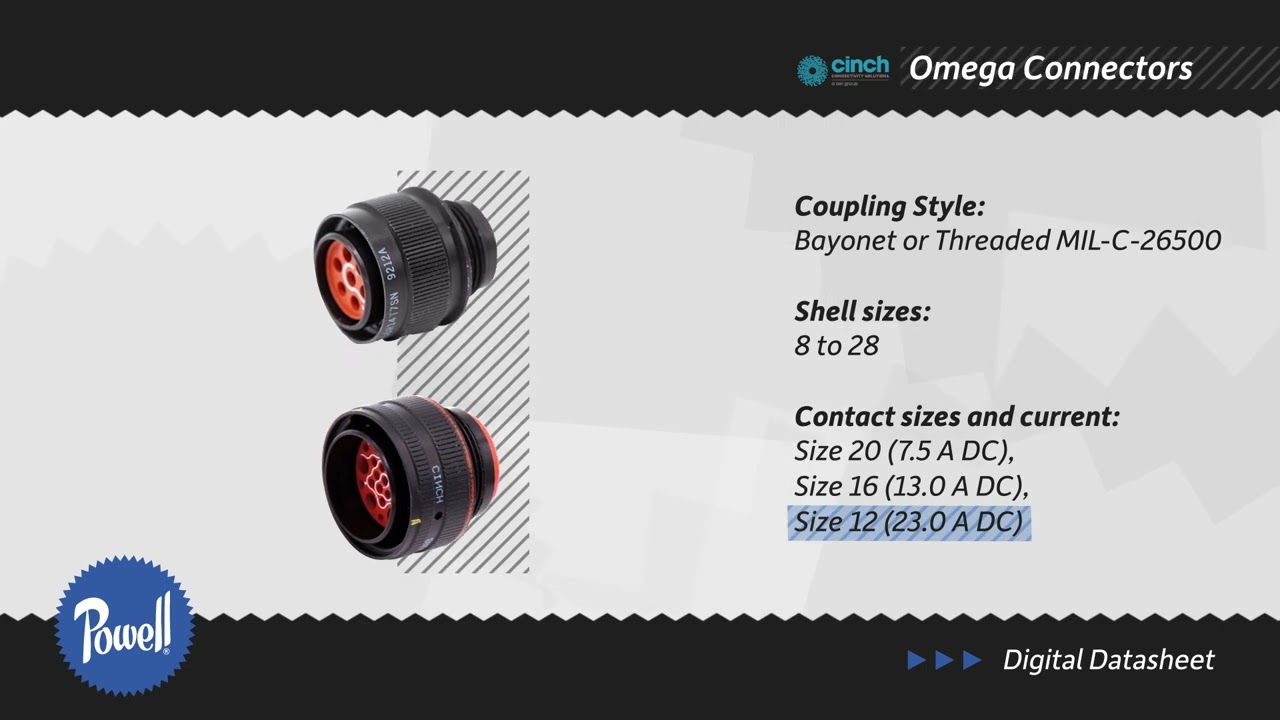 Cinch Omega连接器：耐高振动和极端温度的理想选择