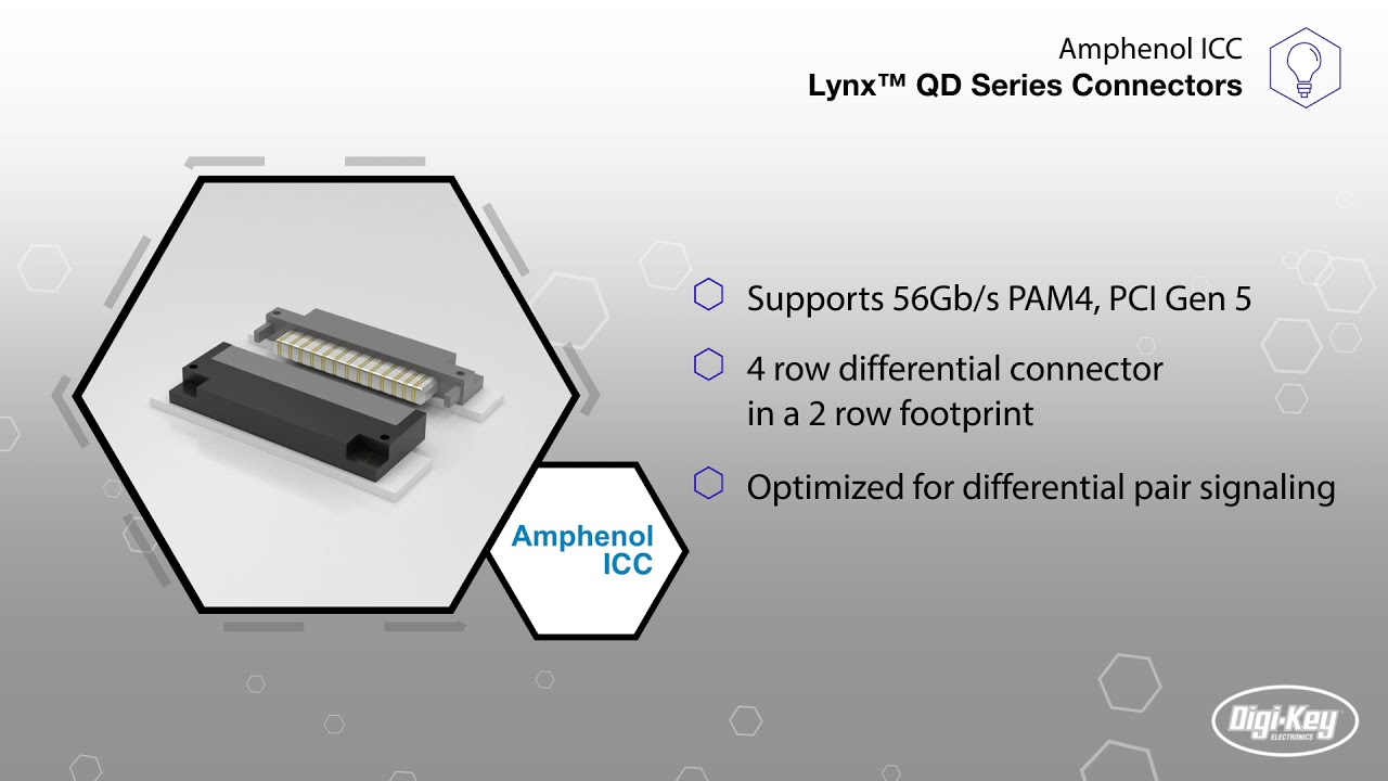 支持56GBs传输速率的Amphenol ICC Lynx QD连接器