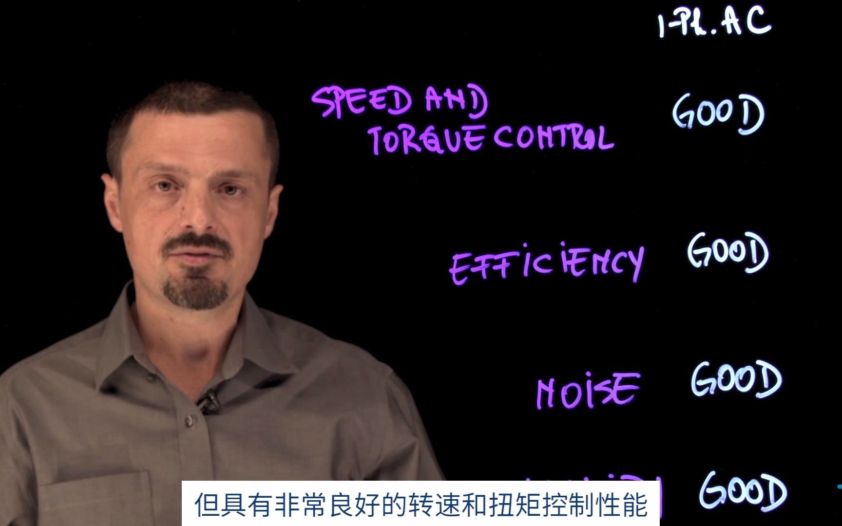 探索单相BLDC电机的优势与应用 