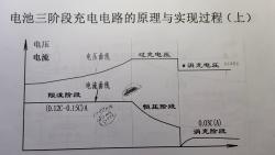 电池充电新方式：三阶段充电详解 