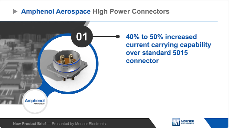 Amphenol Aerospace 高功率连接器：电流承载能力提升 50%