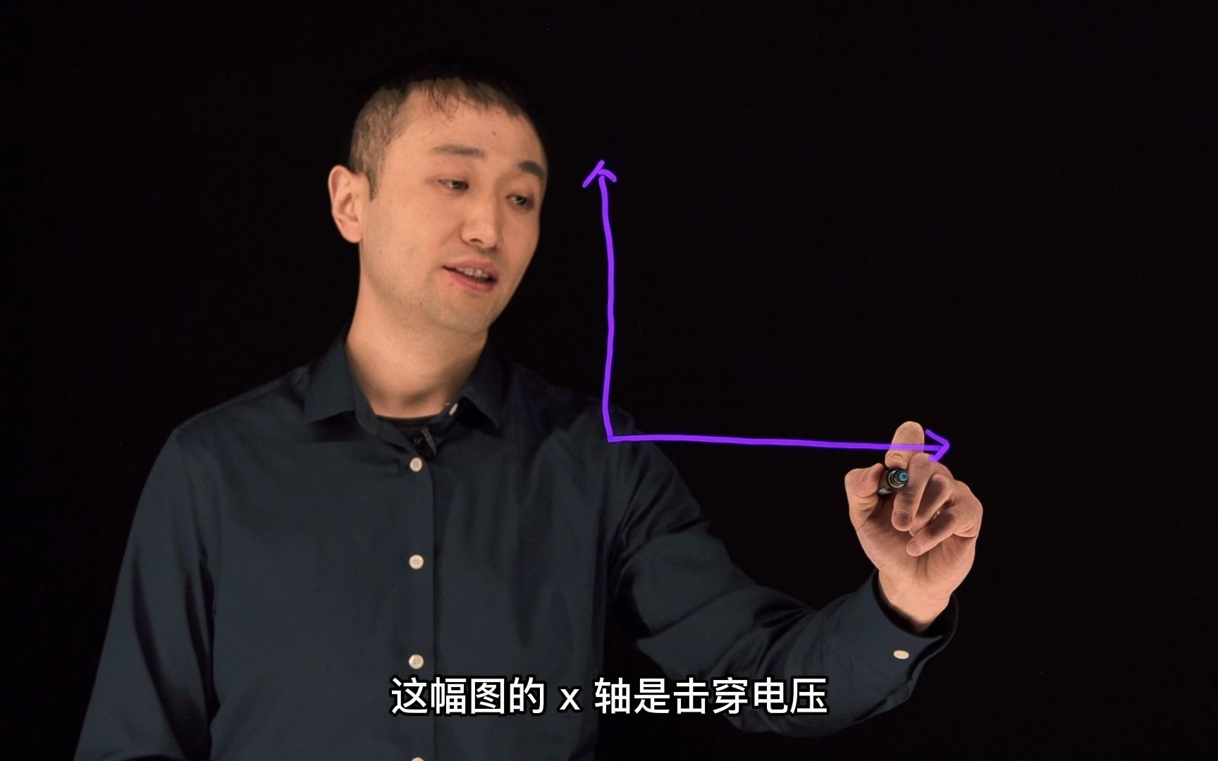 小体积大功率：INNO switch 3 power gun的魅力 