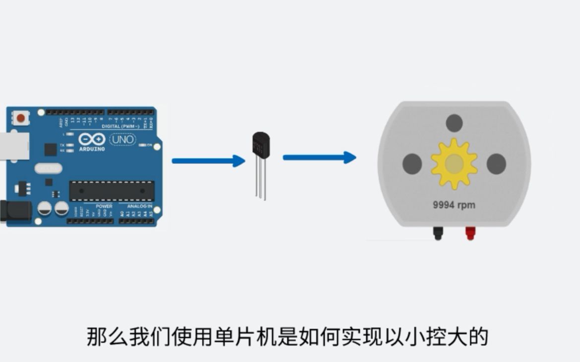 如何通过单片机控制大功率电机：三极管的应用与选择 