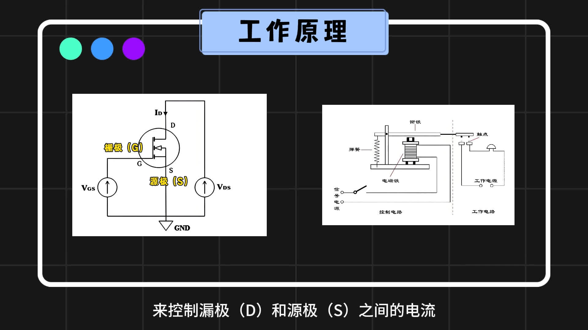 MOS管与继电器：工作原理与应用领域全解析 