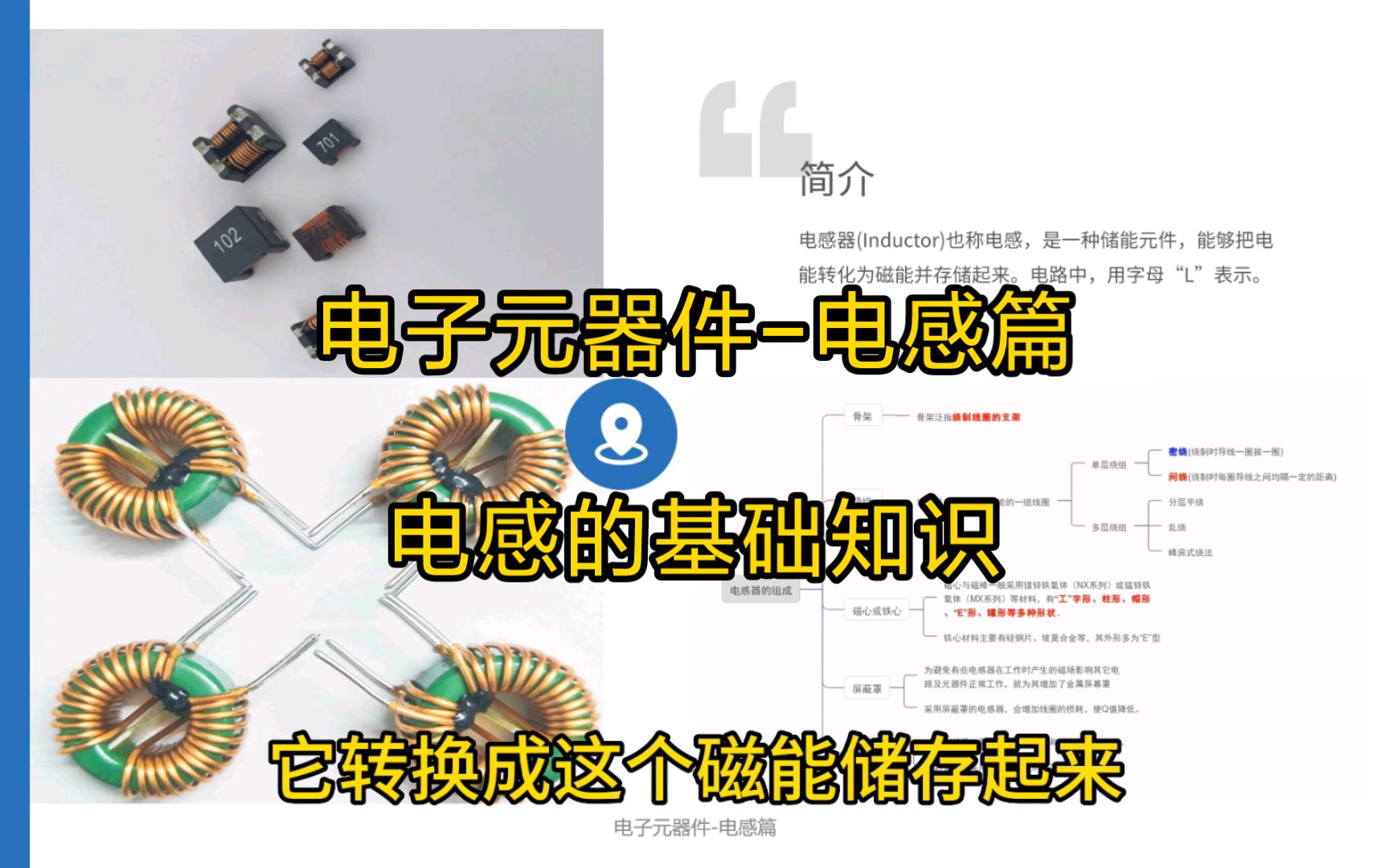 电感原理详解：从基本定义到应用分类 