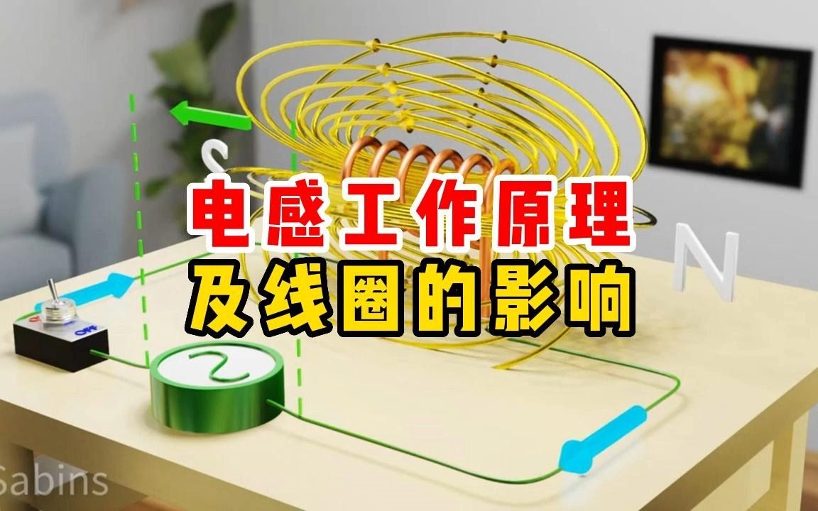 认识电感器：如何通过物理原理增强磁场   