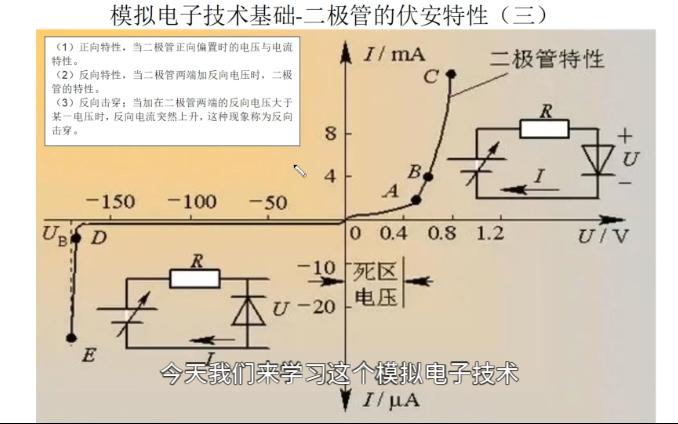 二极管的三大基本特性详解 