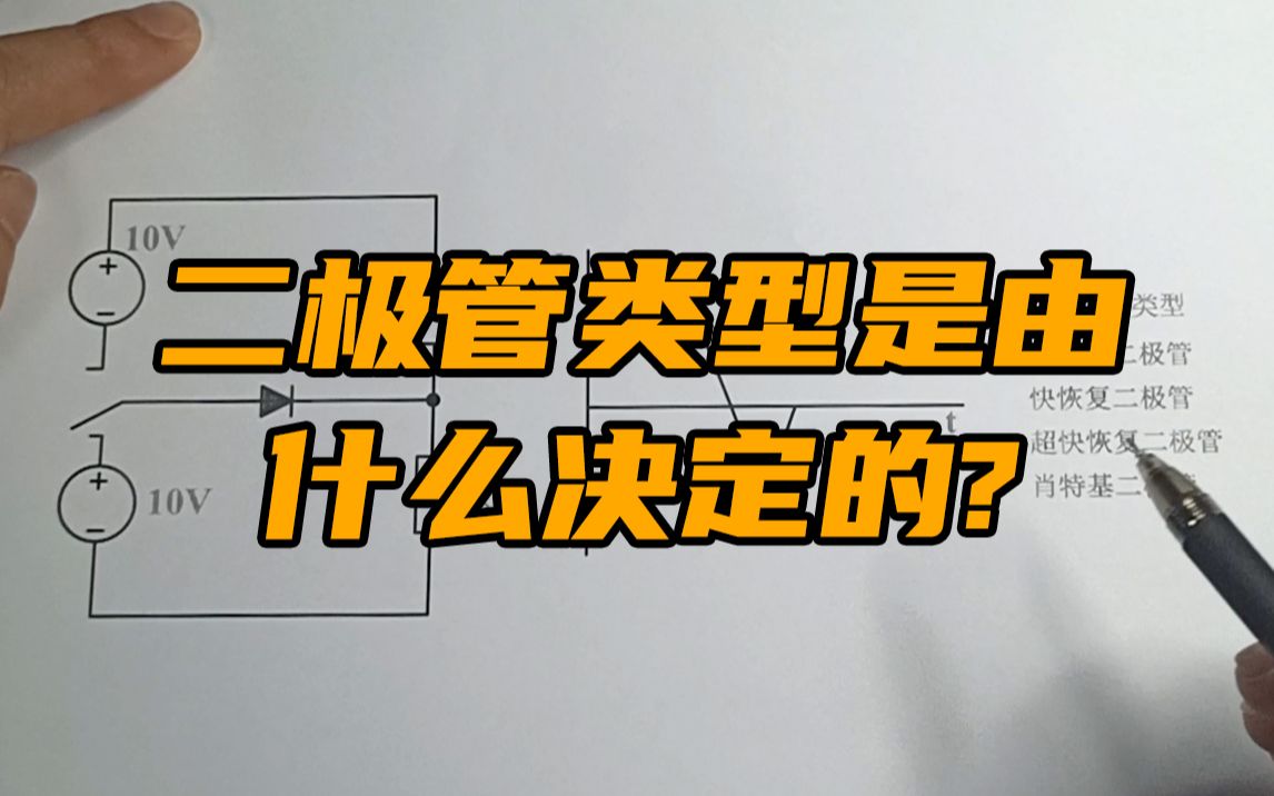 二极管的分类与选择：如何根据反向恢复时间区分 