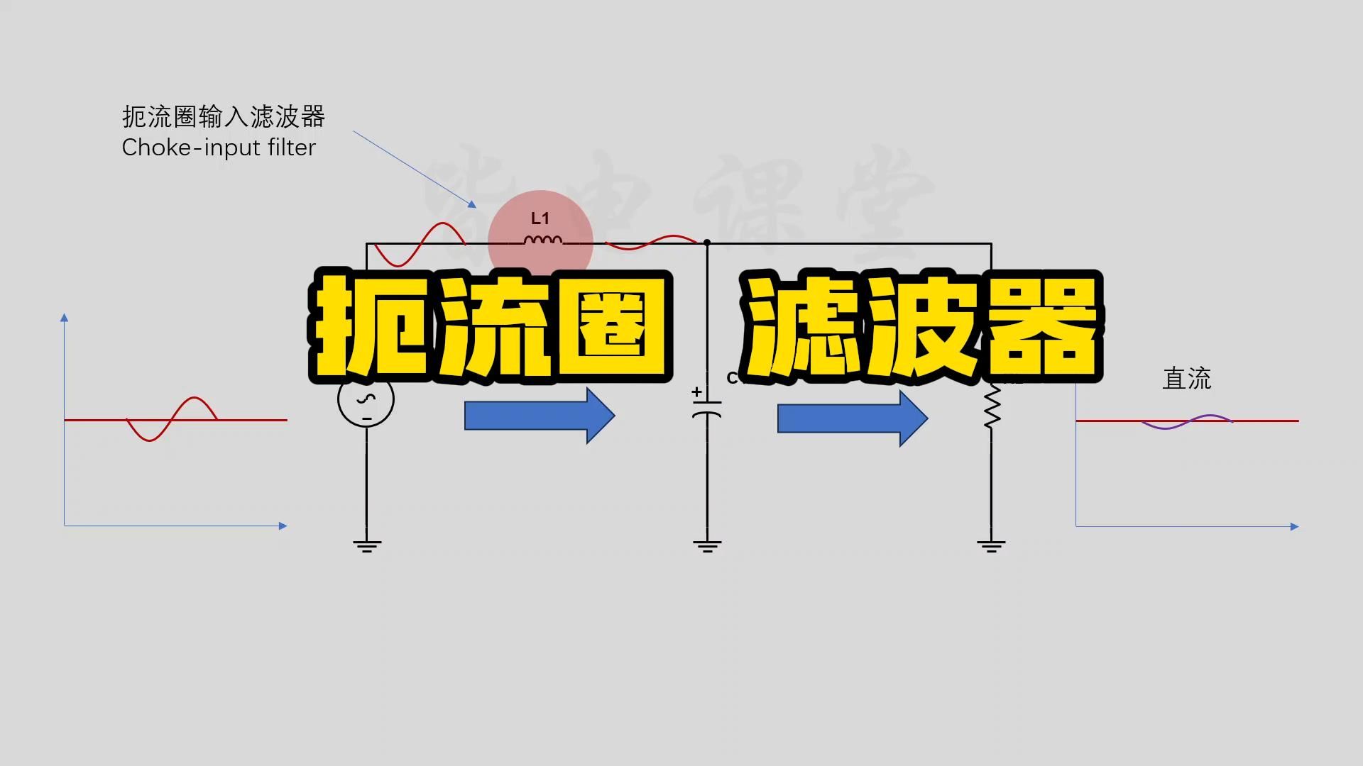 二流圈滤波器解析：电源后端的关键技术 