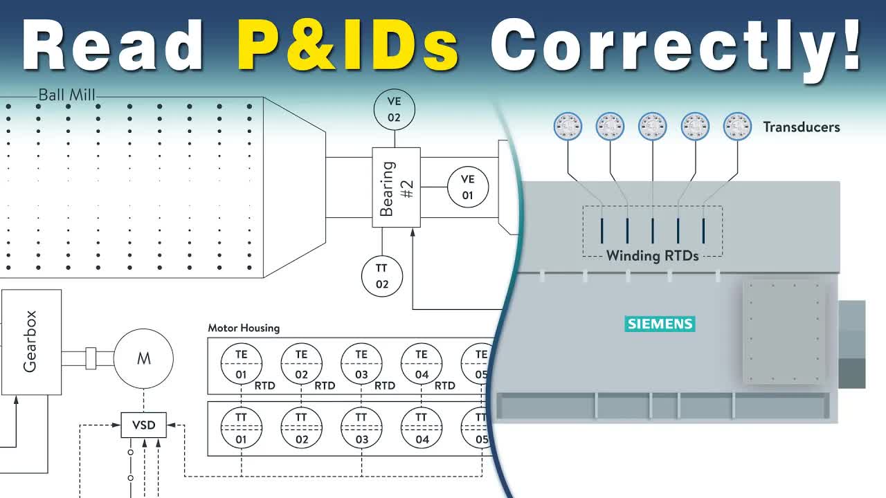 P&ID入门：从流程图到管道仪表图的解读技巧