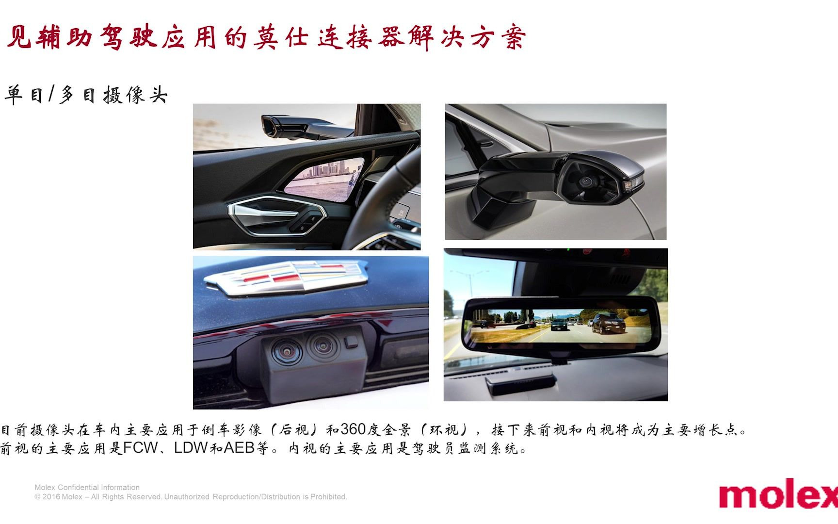 探索Molex ADAS连接器在智能驾驶中的创新应用