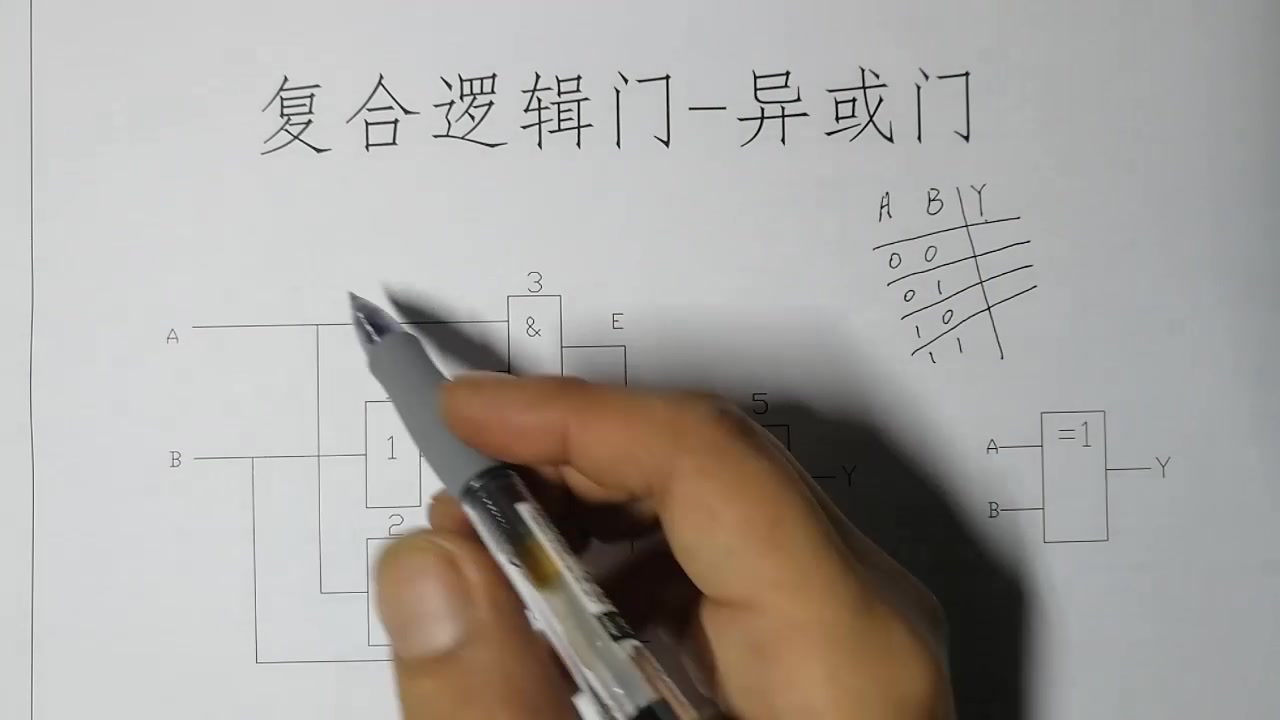 深入解析异或门的逻辑原理 