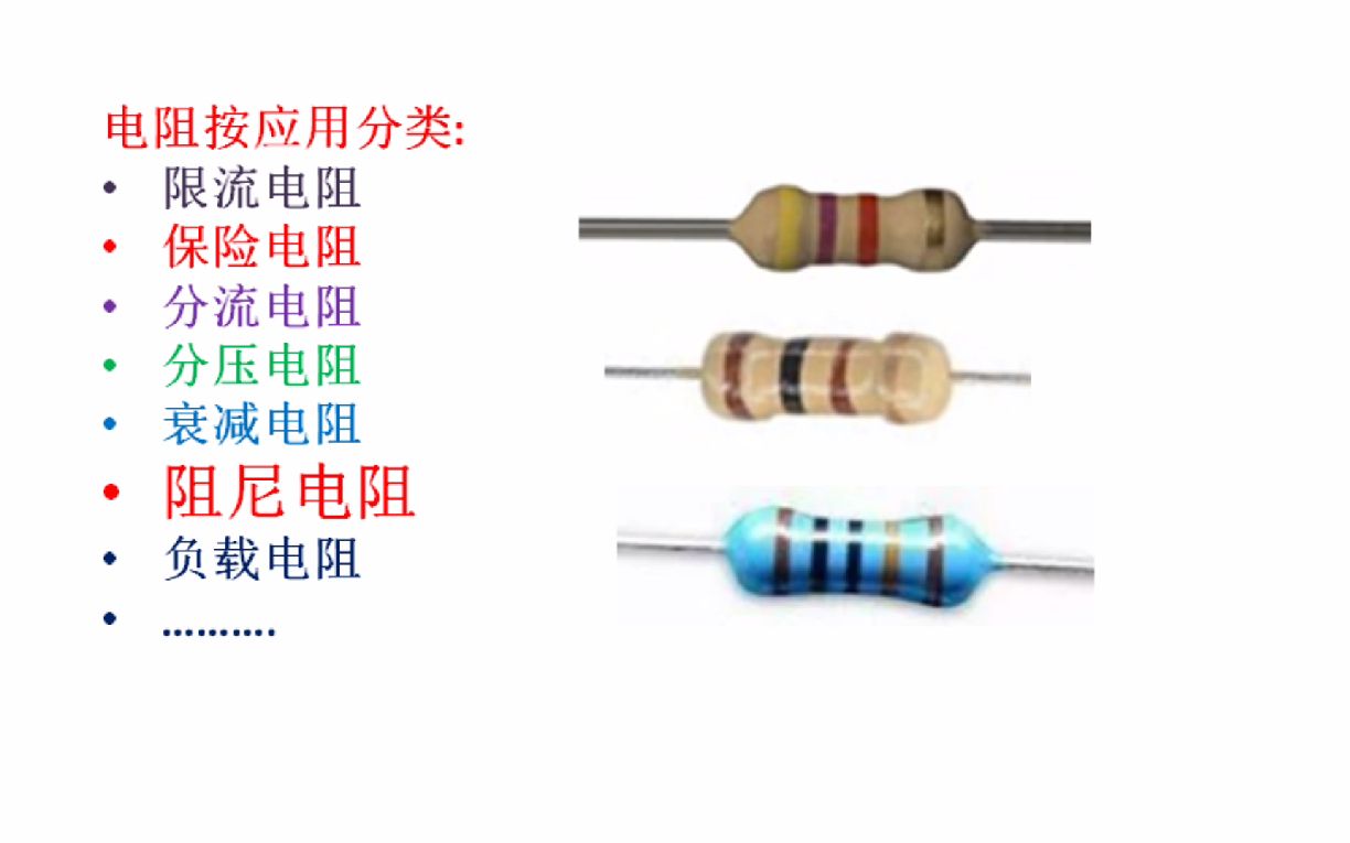 阻尼电阻的作用与应用解析 