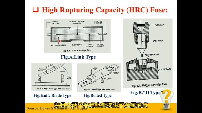 HRC保险丝的工作原理与应用解析