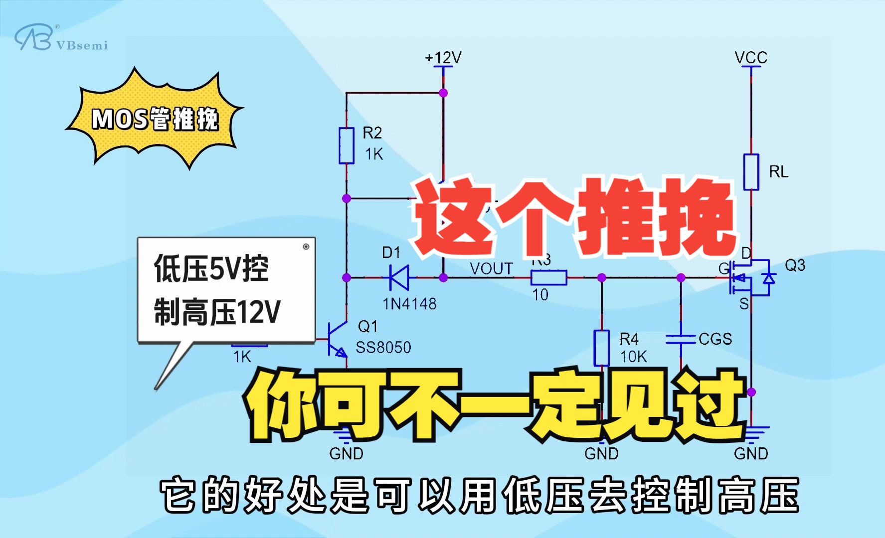 如何利用PWM信号实现MOS管的高效开关
