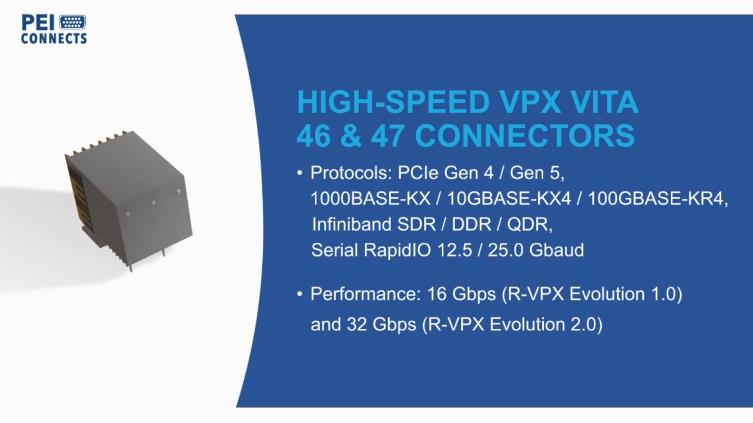 100Gbps高速传输！Amphenol R-VPX Evolution 连接器强势登场  