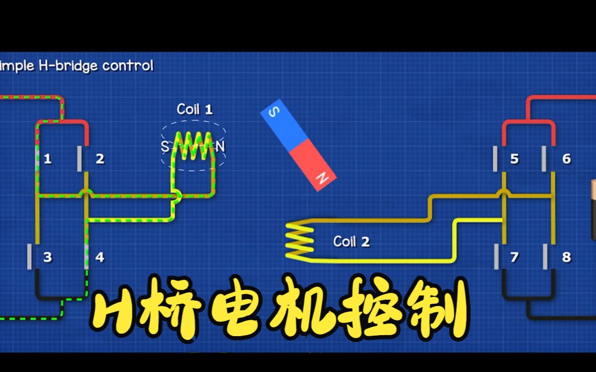 利用H桥控制电磁铁实现电机精确旋转