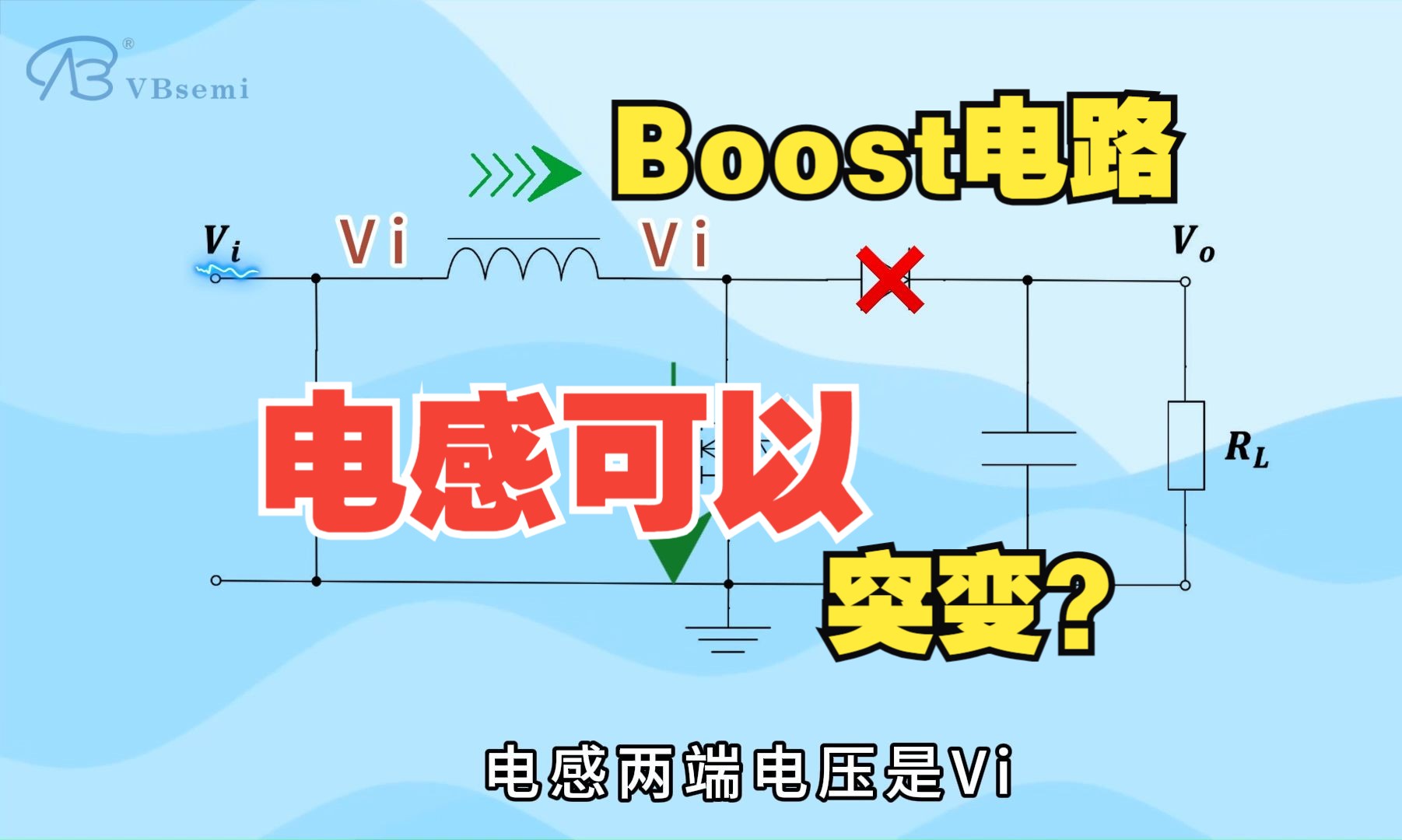如何选择电感以确保电路稳定性