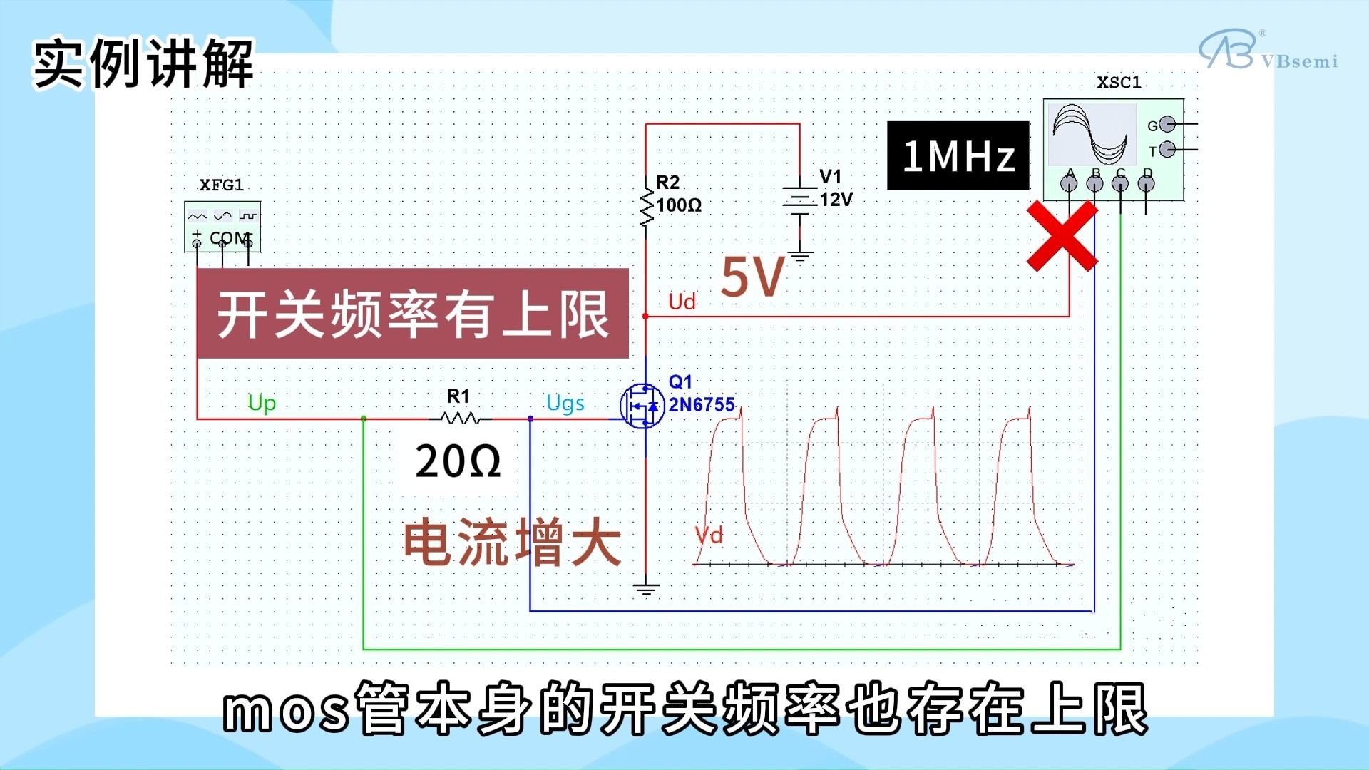 深入解析MOS管的开关损耗及优化策略