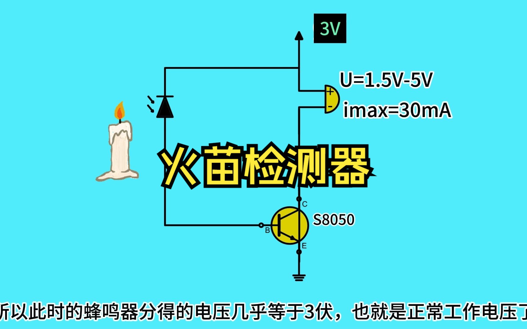火焰检测器工作原理解析