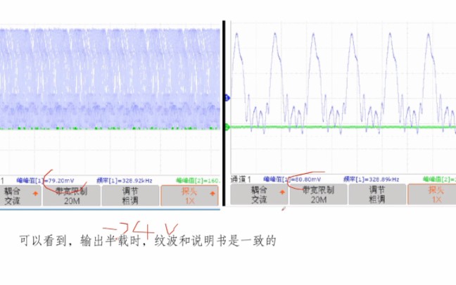 DC-DC隔离电源模块的纹波与效率测试方法