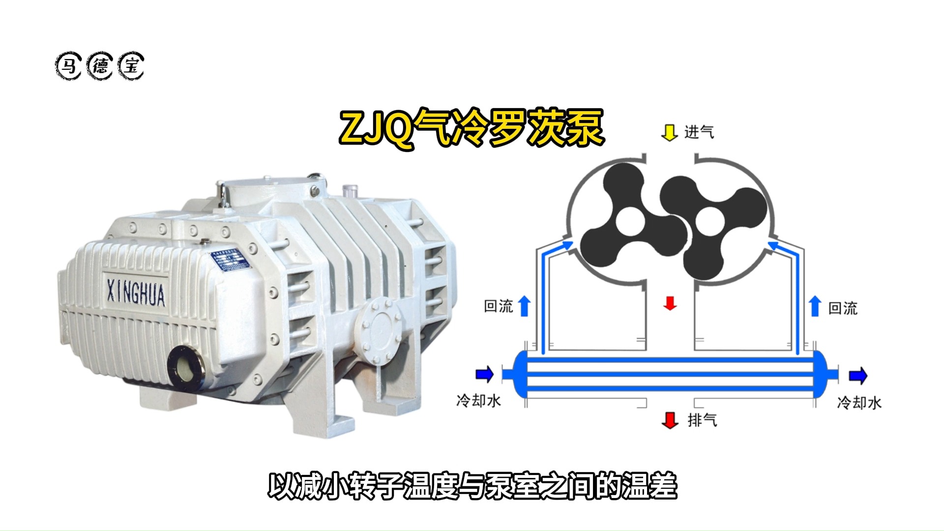 气冷螺磁真空泵：如何实现高效冷却与高压运行